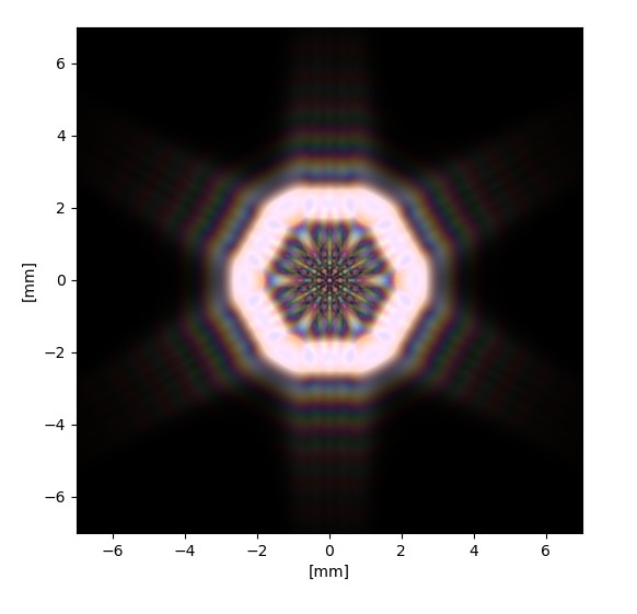 Hexagon Diffraction with White Light